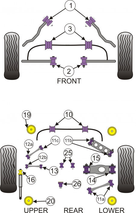 BMW Trailing Arm Monoball Upgrade Kit - RTABMBKT | FCP Euro BMW Trailing Arm Monoball Upgrade Kit - RTABMBKT | FCP Euro